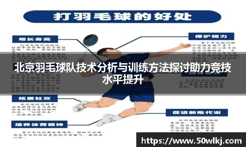 北京羽毛球队技术分析与训练方法探讨助力竞技水平提升